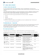 Preview for 200 page of Cambium Networks PTP 670 Series Quick Start Manual