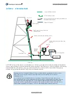 Preview for 206 page of Cambium Networks PTP 670 Series Quick Start Manual