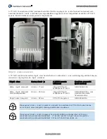 Preview for 208 page of Cambium Networks PTP 670 Series Quick Start Manual