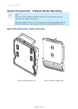 Preview for 18 page of Cambium Networks PTP 820 Series Installation Manual