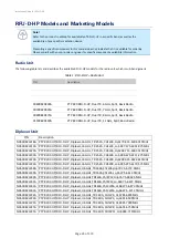 Preview for 24 page of Cambium Networks PTP 820 Series Installation Manual