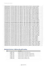 Preview for 25 page of Cambium Networks PTP 820 Series Installation Manual