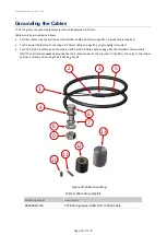 Preview for 32 page of Cambium Networks PTP 820 Series Installation Manual