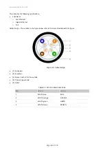 Preview for 40 page of Cambium Networks PTP 820 Series Installation Manual