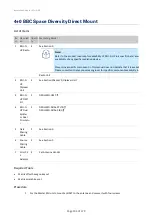 Preview for 103 page of Cambium Networks PTP 820 Series Installation Manual