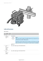 Preview for 149 page of Cambium Networks PTP 820 Series Installation Manual