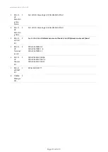 Preview for 172 page of Cambium Networks PTP 820 Series Installation Manual