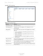 Preview for 254 page of Cambium Networks PTP 820 Series User Manual