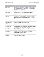 Preview for 320 page of Cambium Networks PTP 820 Series User Manual