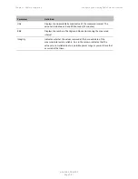 Preview for 361 page of Cambium Networks PTP 820 Series User Manual