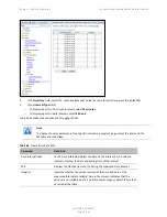 Preview for 370 page of Cambium Networks PTP 820 Series User Manual