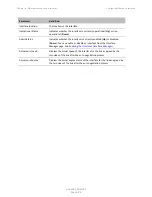 Preview for 397 page of Cambium Networks PTP 820 Series User Manual