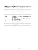 Preview for 653 page of Cambium Networks PTP 820 Series User Manual