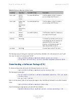 Preview for 772 page of Cambium Networks PTP 820 Series User Manual