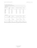 Preview for 775 page of Cambium Networks PTP 820 Series User Manual