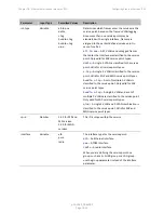 Preview for 834 page of Cambium Networks PTP 820 Series User Manual