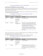 Preview for 838 page of Cambium Networks PTP 820 Series User Manual