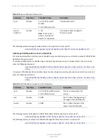 Preview for 844 page of Cambium Networks PTP 820 Series User Manual