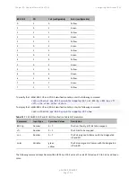 Preview for 873 page of Cambium Networks PTP 820 Series User Manual