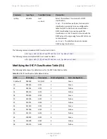 Preview for 876 page of Cambium Networks PTP 820 Series User Manual