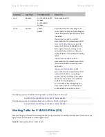 Preview for 892 page of Cambium Networks PTP 820 Series User Manual