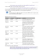 Предварительный просмотр 897 страницы Cambium Networks PTP 820 Series User Manual