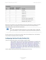 Preview for 908 page of Cambium Networks PTP 820 Series User Manual