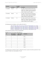 Preview for 910 page of Cambium Networks PTP 820 Series User Manual