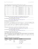 Preview for 932 page of Cambium Networks PTP 820 Series User Manual