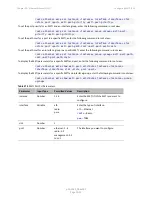 Preview for 948 page of Cambium Networks PTP 820 Series User Manual