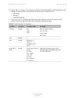 Preview for 959 page of Cambium Networks PTP 820 Series User Manual