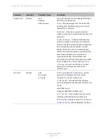 Preview for 967 page of Cambium Networks PTP 820 Series User Manual