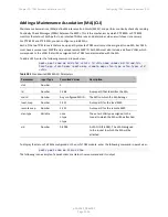 Preview for 977 page of Cambium Networks PTP 820 Series User Manual