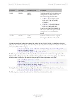 Preview for 981 page of Cambium Networks PTP 820 Series User Manual