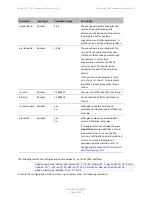 Preview for 985 page of Cambium Networks PTP 820 Series User Manual