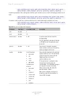 Preview for 992 page of Cambium Networks PTP 820 Series User Manual