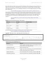 Preview for 1007 page of Cambium Networks PTP 820 Series User Manual