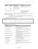 Preview for 1012 page of Cambium Networks PTP 820 Series User Manual