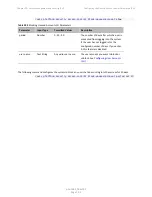 Preview for 1017 page of Cambium Networks PTP 820 Series User Manual