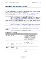 Preview for 1033 page of Cambium Networks PTP 820 Series User Manual