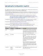 Preview for 1035 page of Cambium Networks PTP 820 Series User Manual