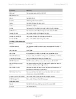 Preview for 1061 page of Cambium Networks PTP 820 Series User Manual