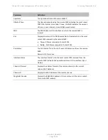 Preview for 1062 page of Cambium Networks PTP 820 Series User Manual