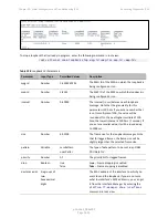 Preview for 1065 page of Cambium Networks PTP 820 Series User Manual