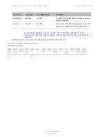 Preview for 1066 page of Cambium Networks PTP 820 Series User Manual