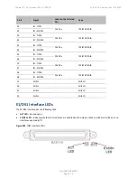 Preview for 1082 page of Cambium Networks PTP 820 Series User Manual