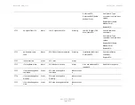 Preview for 1119 page of Cambium Networks PTP 820 Series User Manual