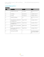 Preview for 169 page of Cambium Networks PTP 820C HP Installation Manual