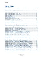 Preview for 10 page of Cambium Networks PTP 820C Installation Manual