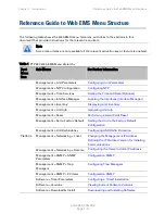 Предварительный просмотр 41 страницы Cambium Networks PTP 820C User Manual